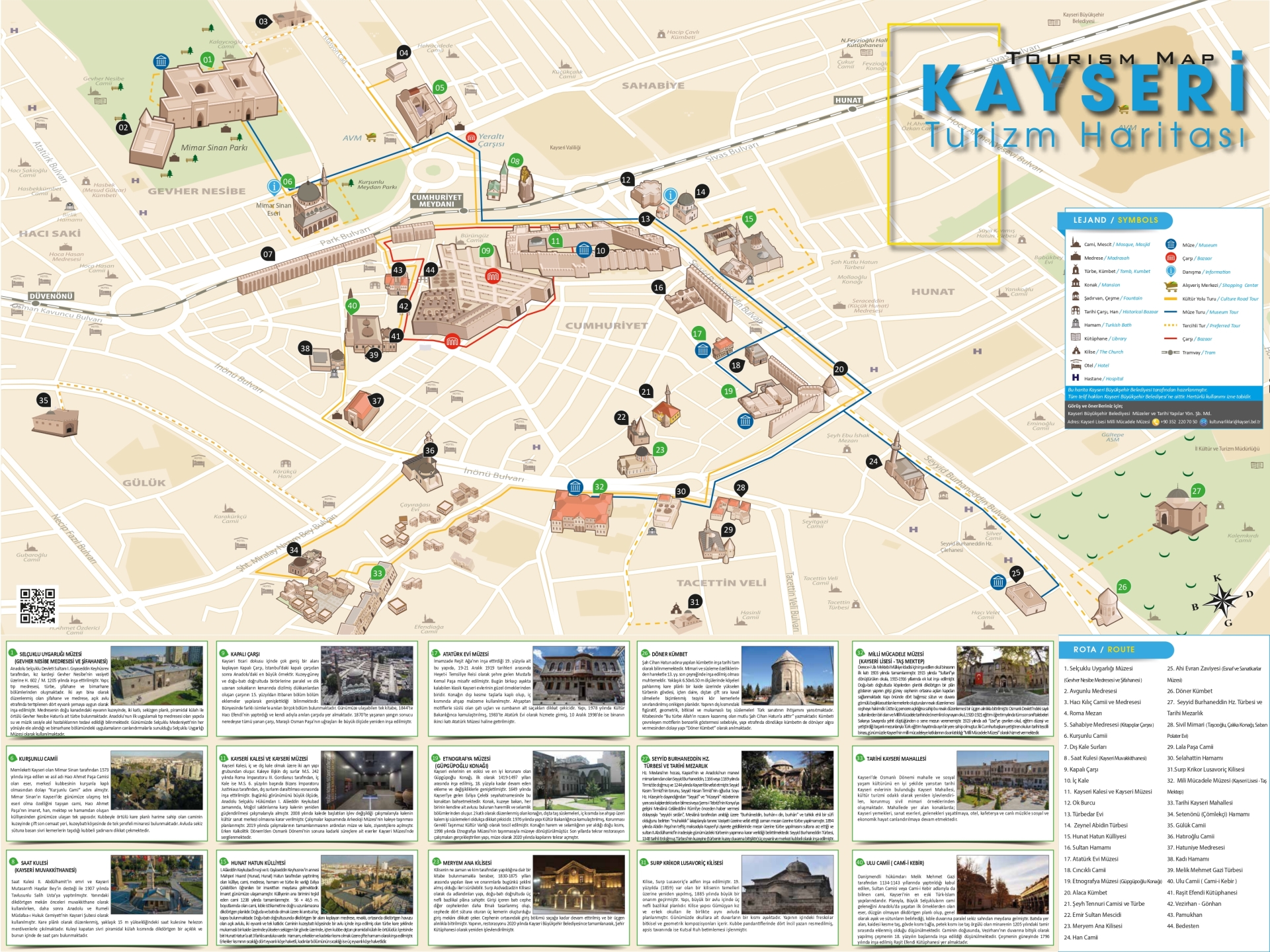 Kayseri Kültür Yolu Haritası